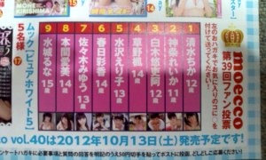 ファン投票